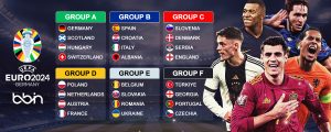谁将主宰2024年欧洲杯？ 各组强队分析与赛事亮点
